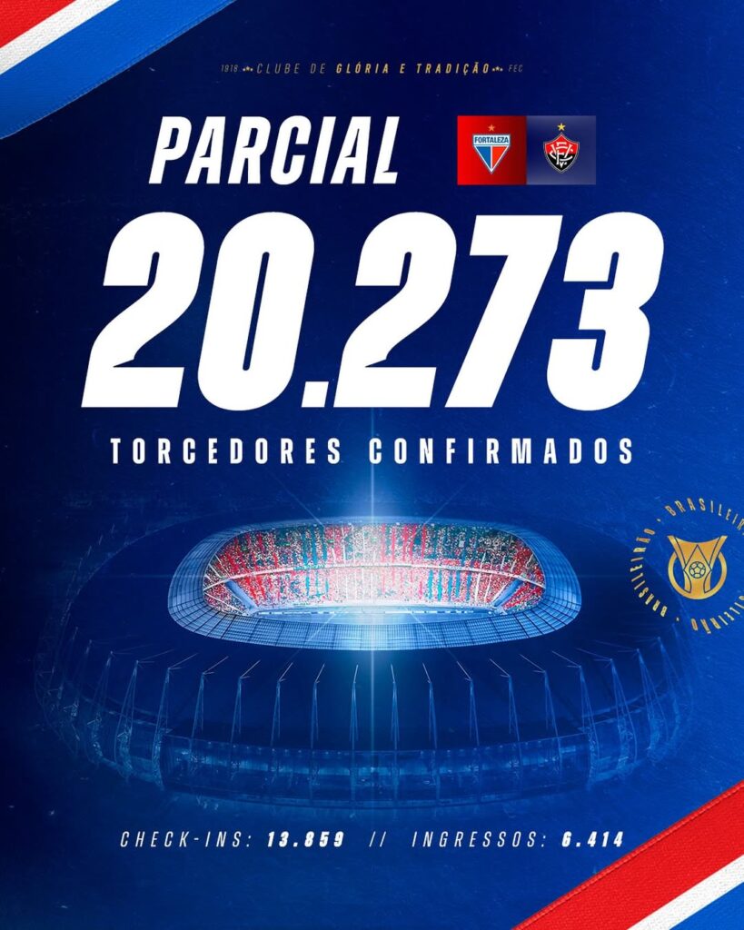 Fortaleza divulga mais de 20 torcedores confirmados para jogo do fim de semana
