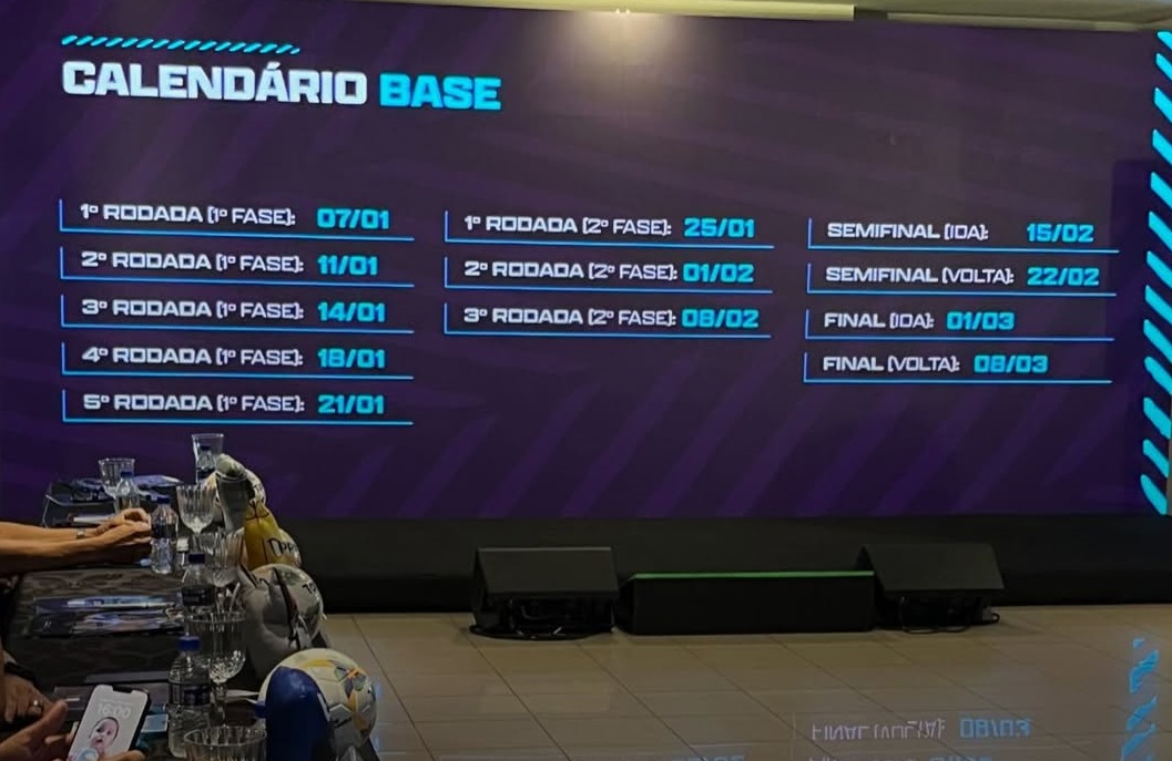 Campeonato Cearense 2026