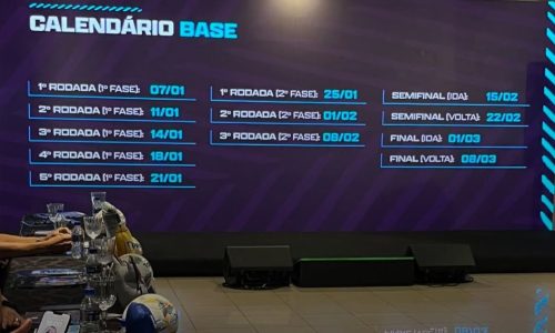 Campeonato Cearense 2026