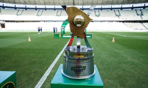 Campeonato Cearense