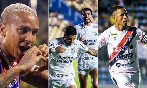 Copa do Nordeste